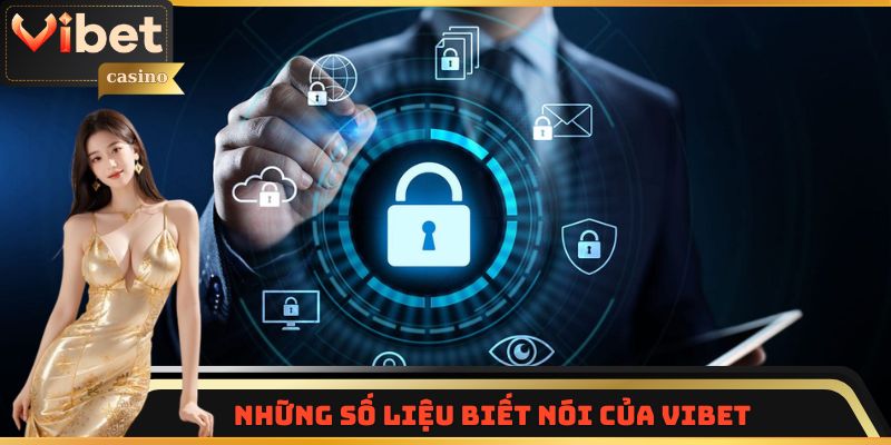 Vibet và những con số biết nói