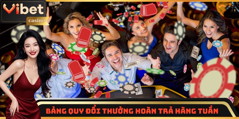 Bảng quy đổi thưởng hoàn trả hàng tuần